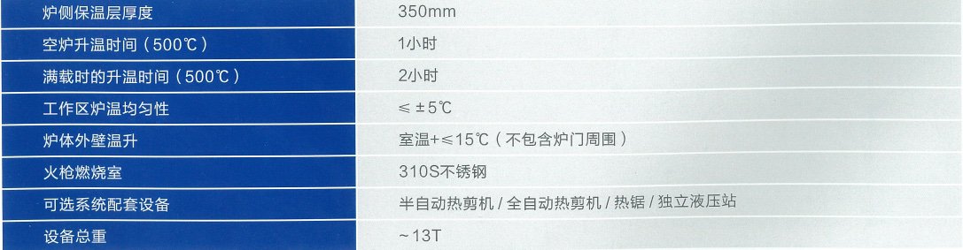 1000T機紅外線鋁棒加熱爐（長棒熱剪）