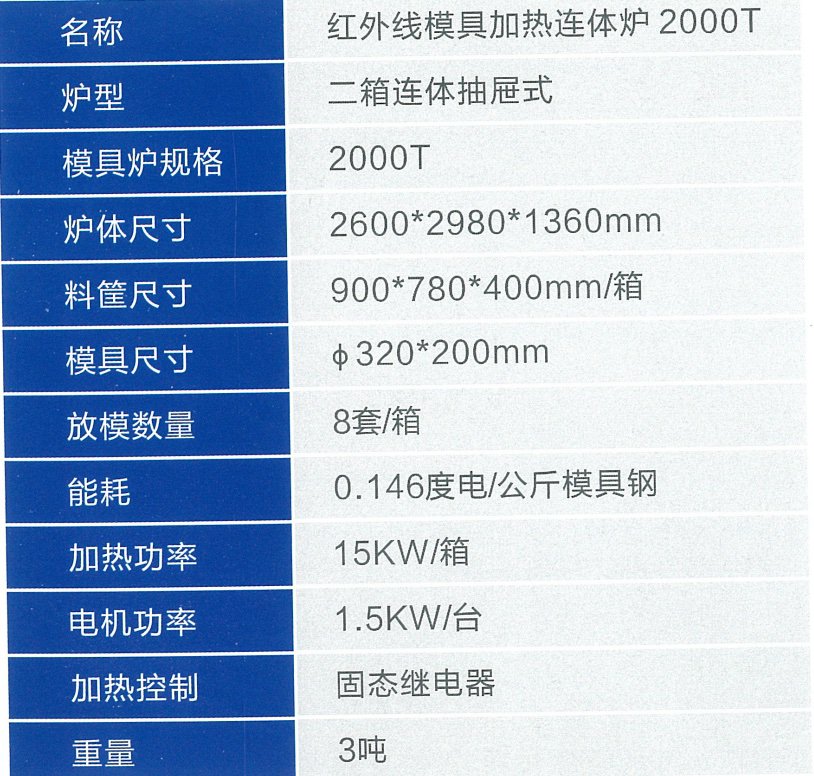 紅外線模具加熱連體爐2000T